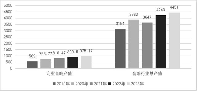 白小姐精选三肖中特最新规则,《2024中国音乐产业发展总报告》重磅发布  第9张