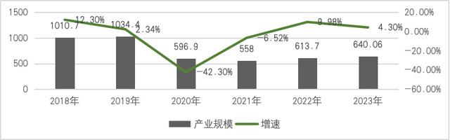 白小姐精选三肖中特最新规则,《2024中国音乐产业发展总报告》重磅发布  第12张