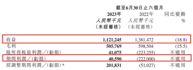 澳门天天开奖结果出来_年销售额过亿的游戏周边，对游戏公司来说不是好生意？