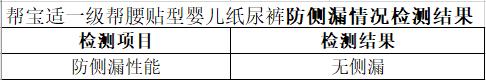 2024白小姐一肖一码今晚开奖_初生“龙宝宝”适合用啥样的纸尿裤？最新测评来袭……