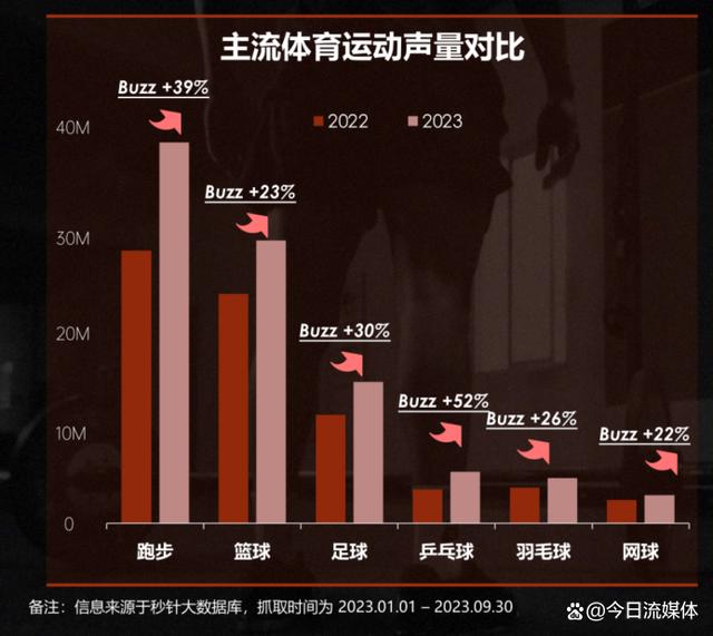 2024年新澳门正版资料大全免费_2024体育大年，谁能满足体育迷的期待？  第2张