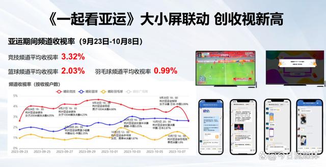 2024年新澳门正版资料大全免费_2024体育大年，谁能满足体育迷的期待？  第7张