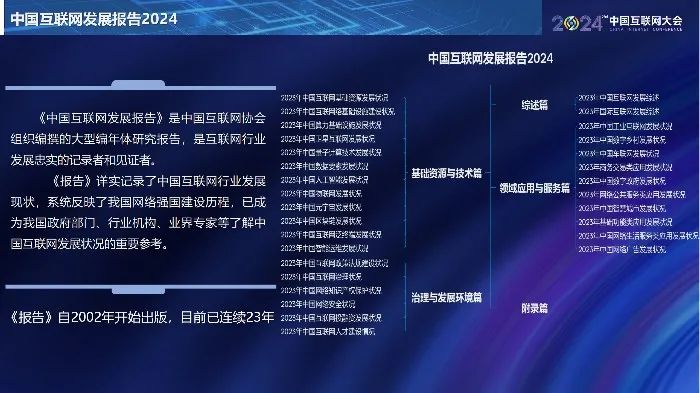 澳门码资料版本大全_《中国互联网发展报告（2024）》正式发布