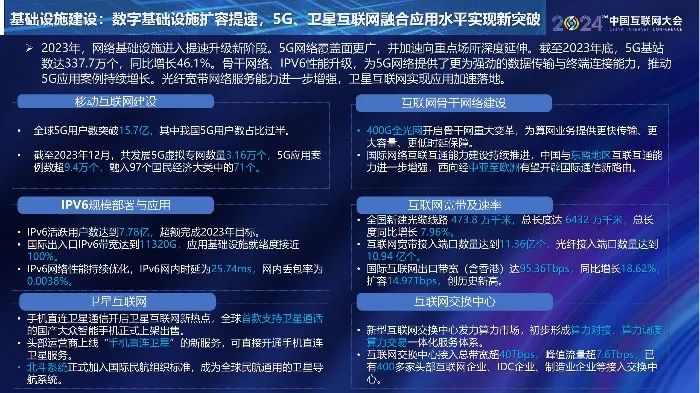 澳门码资料版本大全_《中国互联网发展报告（2024）》正式发布