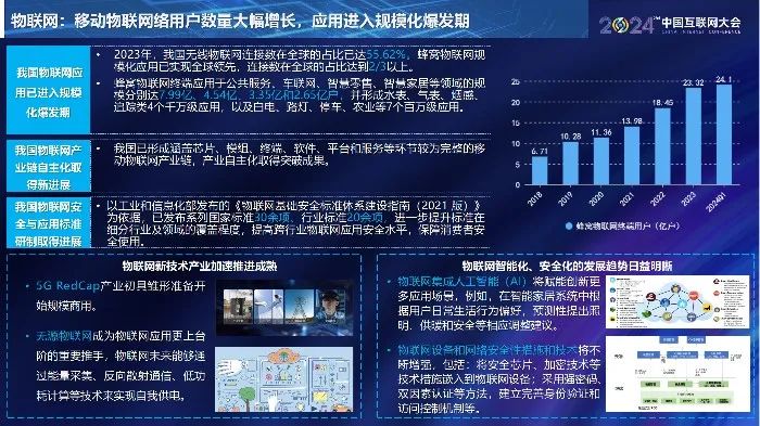 澳门码资料版本大全_《中国互联网发展报告（2024）》正式发布  第10张