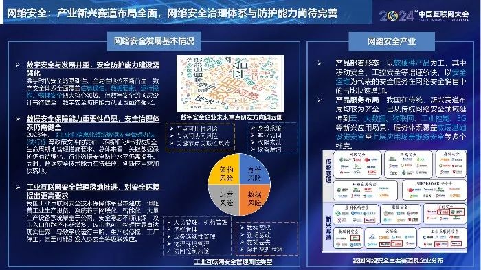 澳门码资料版本大全_《中国互联网发展报告（2024）》正式发布  第17张