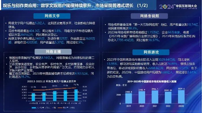 澳门码资料版本大全_《中国互联网发展报告（2024）》正式发布  第14张