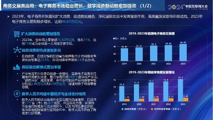 澳门码资料版本大全_《中国互联网发展报告（2024）》正式发布  第12张