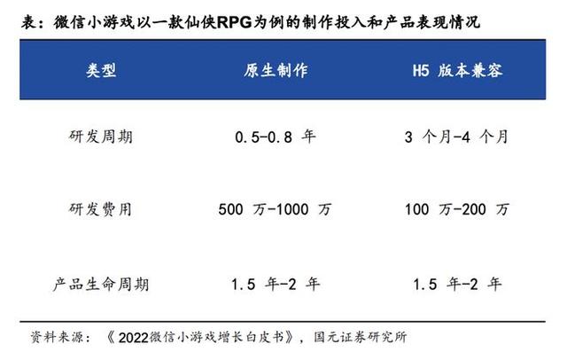 澳门王中王100%的资料论坛,游戏行业卷在2023：四大趋势，两强争霸