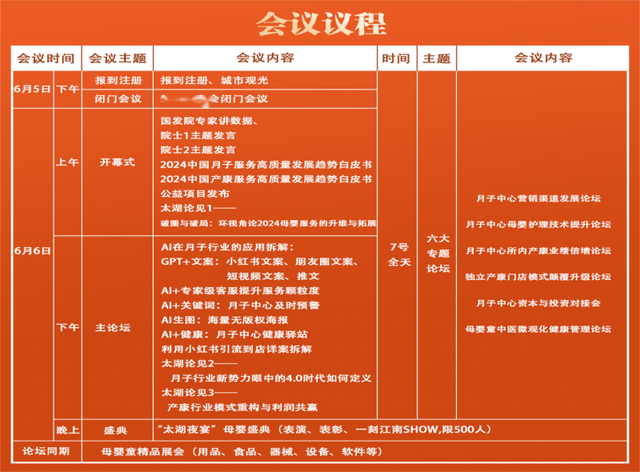 澳门天天开奖记录开奖结果查询_第15届母婴童行业高质量发展论坛将于6月6/7日在无锡召开