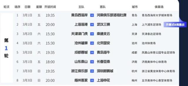 2024新澳门资料大全_中超联赛今日启幕，本赛季有何不一样？  第3张