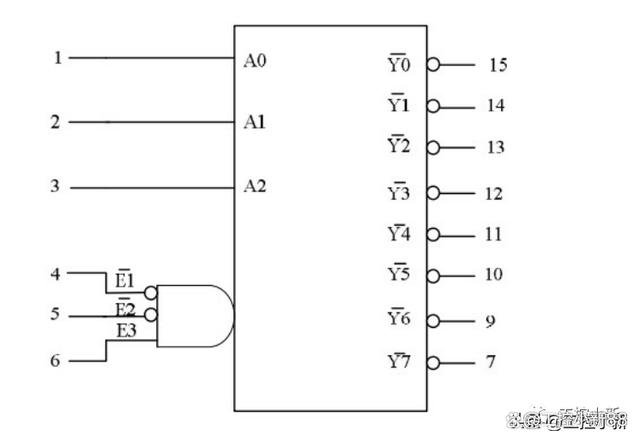 新澳今天最新资料2024,单片机第五节：动态数码的显示操作保姆级的教学！  第2张