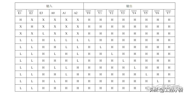 新澳今天最新资料2024,单片机第五节：动态数码的显示操作保姆级的教学！