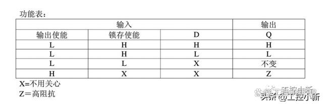 新澳今天最新资料2024,单片机第五节：动态数码的显示操作保姆级的教学！