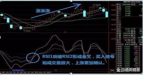 新澳门彩4949历史记录_股市：亏损60万到赚880万，坚守“低于25满仓买，高于80满仓卖”