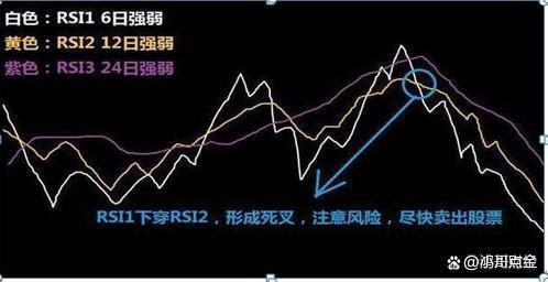 新澳门彩4949历史记录_股市：亏损60万到赚880万，坚守“低于25满仓买，高于80满仓卖”