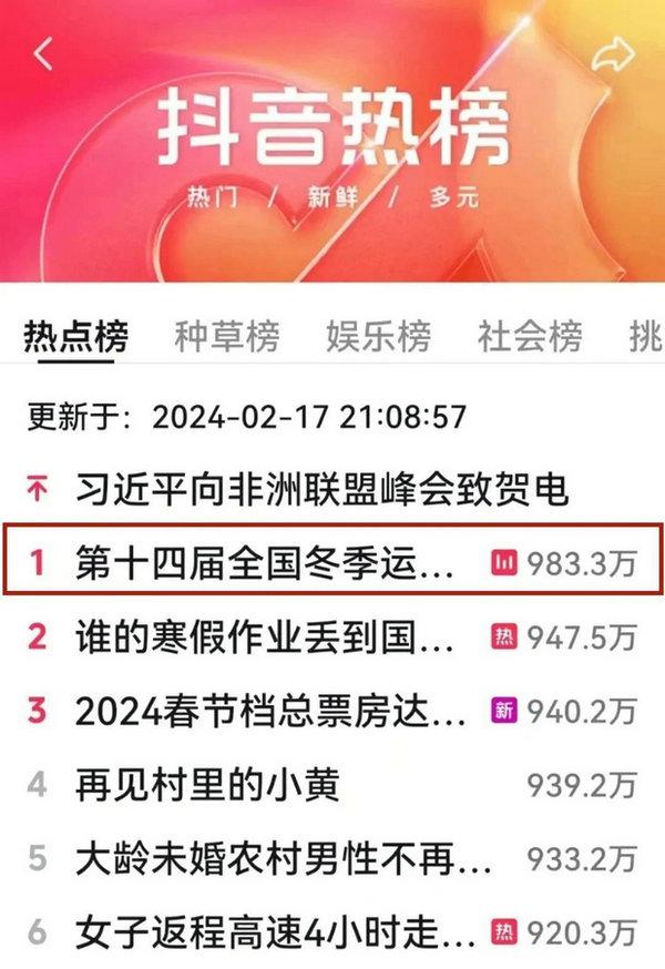 2024今晚新奥买什么,“十四冬”开幕式登热榜第一名，无数网友热赞  第2张