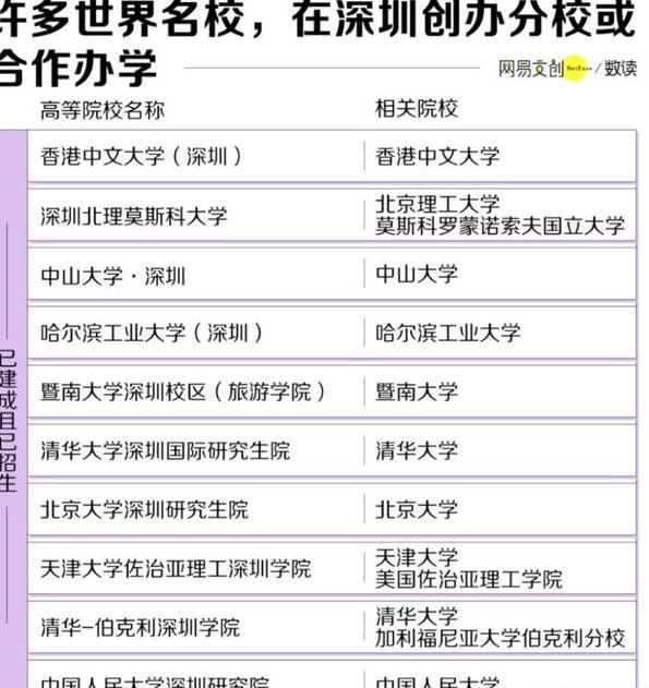 澳门管家婆-肖一码_逆风翻盘！一年内添增12所高校，河南跻身中国高校数量之首