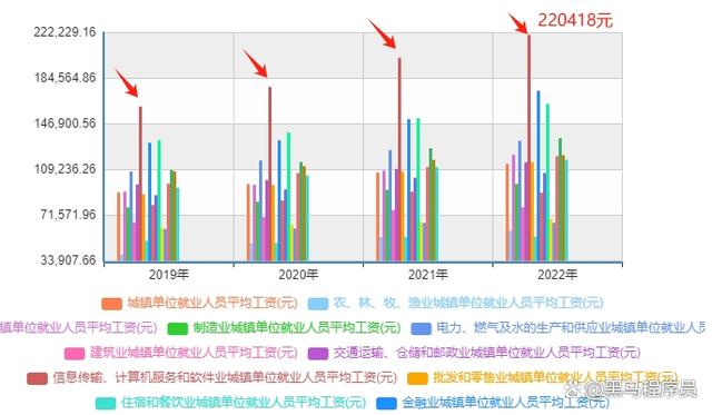 2024澳门新资料大全免费直播,2024互联网公司排行榜发布！谁是新王？  第5张