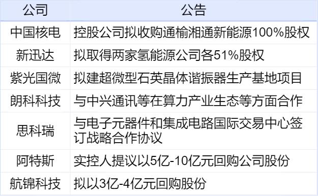 新奥资料免费精准新奥生肖卡,新华财经早报：2月8日