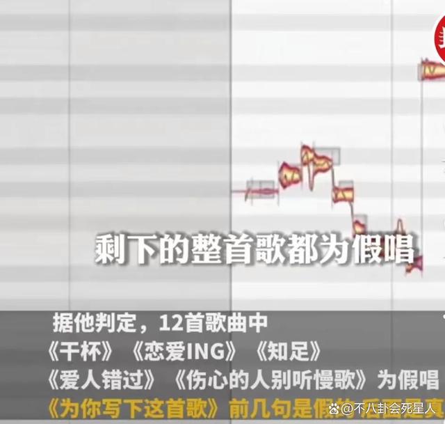 2024澳门六今晚开奖结果是什么_12月的9个瓜：恋爱、结婚、分手、塌房，娱乐圈太乱  第35张