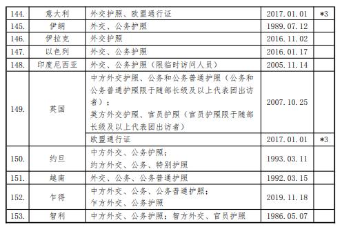 澳门2024资料免费大全,「11.24」今日财经时讯及重要市场资讯