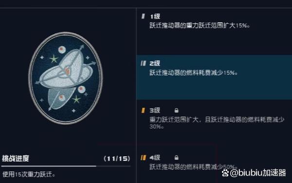 新澳资料免费精准,星空游戏攻略 星空游戏玩法详细介绍  第4张