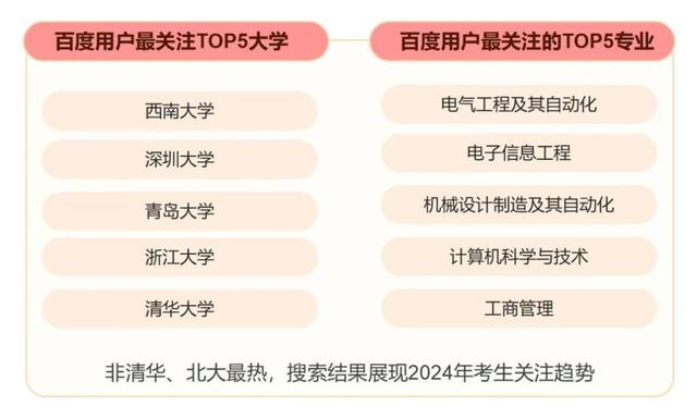 2024年澳门精准资料大全_《2024上半年百度热点报告》发布，独特视角回顾上半年热点事件