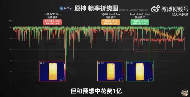 澳门一肖一码精准100王中王,看了真实测评，对一加Ace2 Pro再无任何念想，游戏党直接劝退