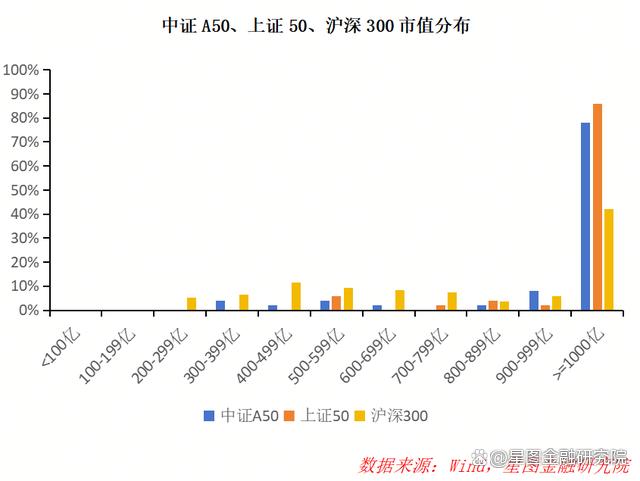 2024新澳免费资料三头67期_收藏！A股最优秀的50只股票名单