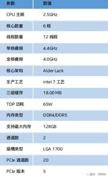 新澳门平特一肖网站_i5-12400F性能全面评测：办公游戏两相宜，超值选择！