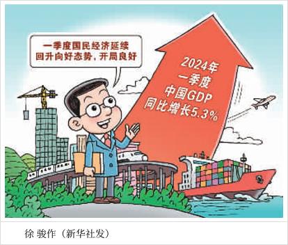 2024新澳门资料大全,中国经济开局良好（锐财经）  第1张