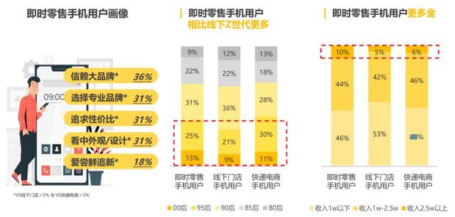 2024澳门特马今晚开奖记录_AWE2024：家电零售变革，谋划即时零售