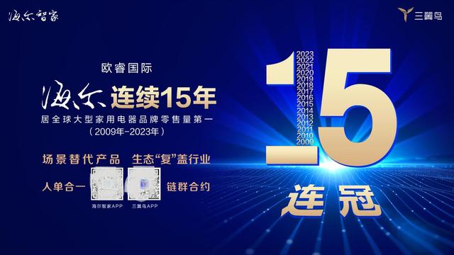 2024澳门天天开好彩大全46,欧睿国际：海尔居全球大型家用电器品牌零售量第一