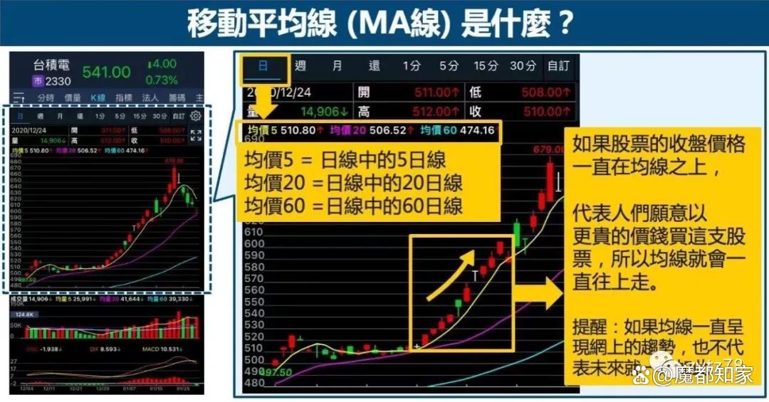 四肖三肖必开期期准精准_股票市场入门知识