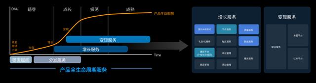 一码一肖开奖结果_小米超级互联网生态：全终端、全生态、全球化