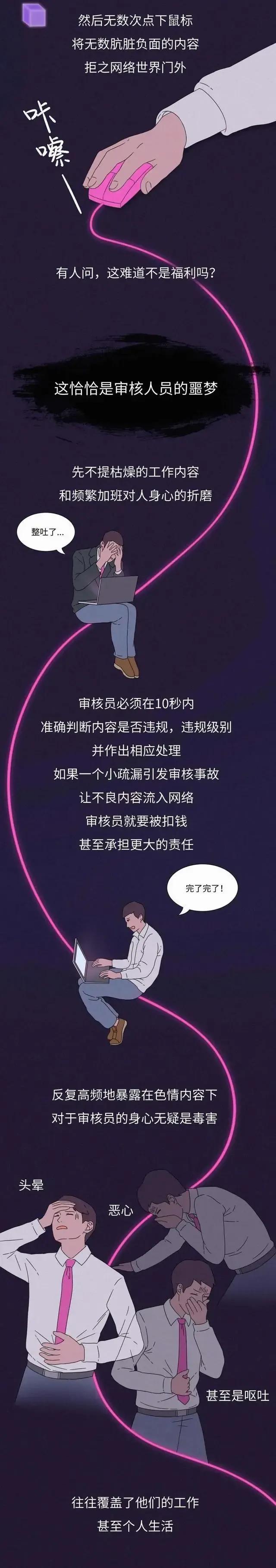 4949澳门今晚上开奖_当一名“鉴黄师”，要经历些什么？漫画科普  第4张