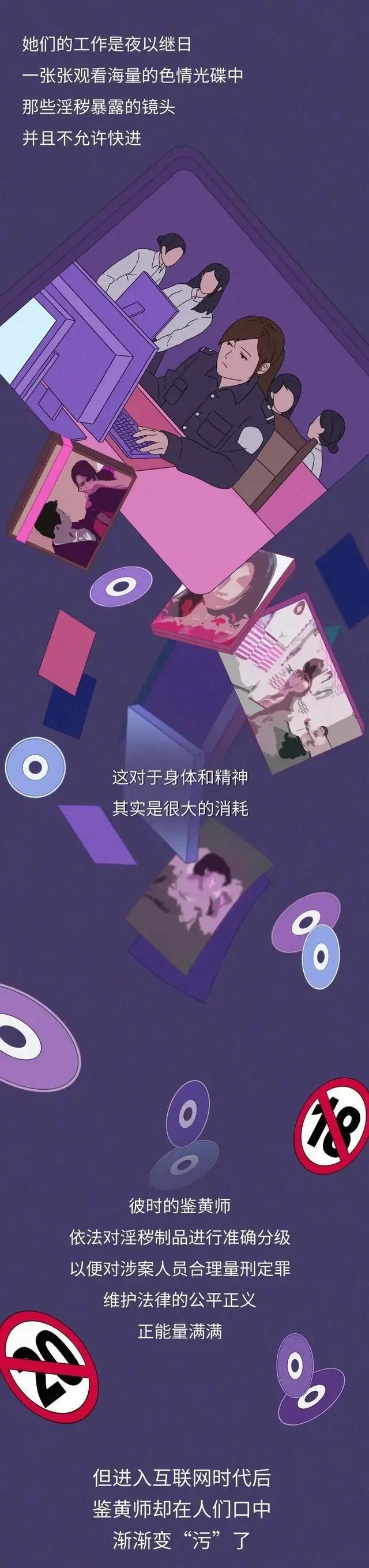 4949澳门今晚上开奖_当一名“鉴黄师”，要经历些什么？漫画科普  第2张