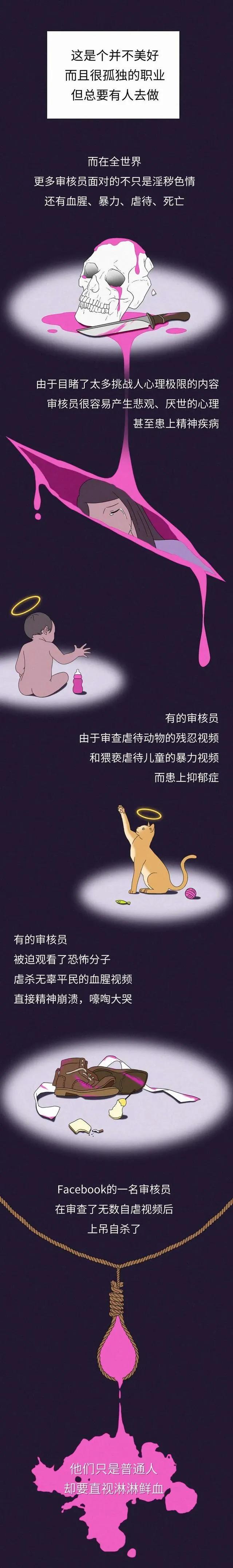 4949澳门今晚上开奖_当一名“鉴黄师”，要经历些什么？漫画科普  第5张