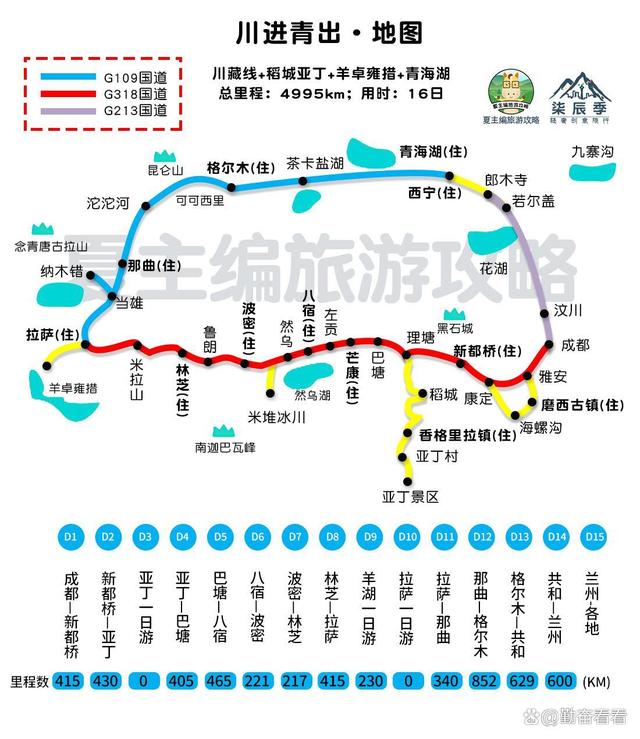 2024新澳门全年资料免费_国内这些经典旅游线路，你都去过几条？