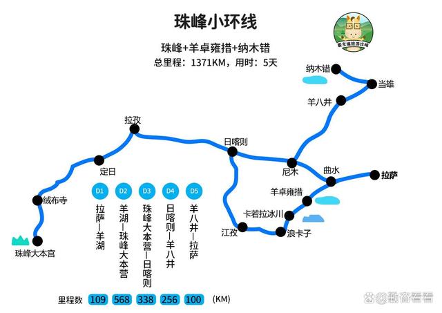 2024新澳门全年资料免费_国内这些经典旅游线路，你都去过几条？