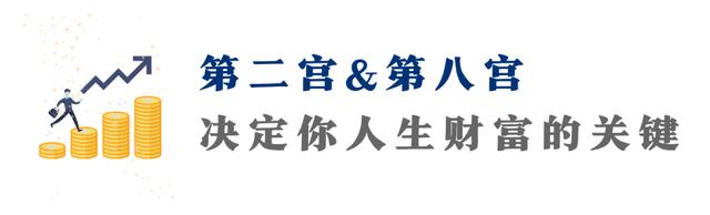 香港最准资料免费公开_你的上升星座揭秘你的价值！搞懂你人生最硬的底牌（12星座指南）