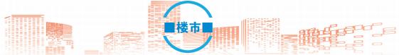 2024澳门天天彩免费,两会看市丨楼市向新向好发展可期  第3张