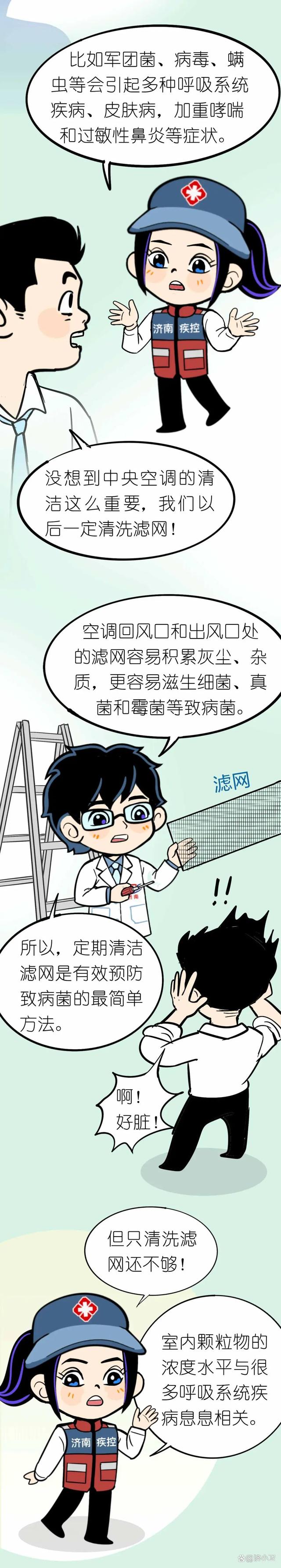 澳门跑狗图正版2024第86期,漫画科普｜不科学清洗中央空调会怎样？后果很严重→