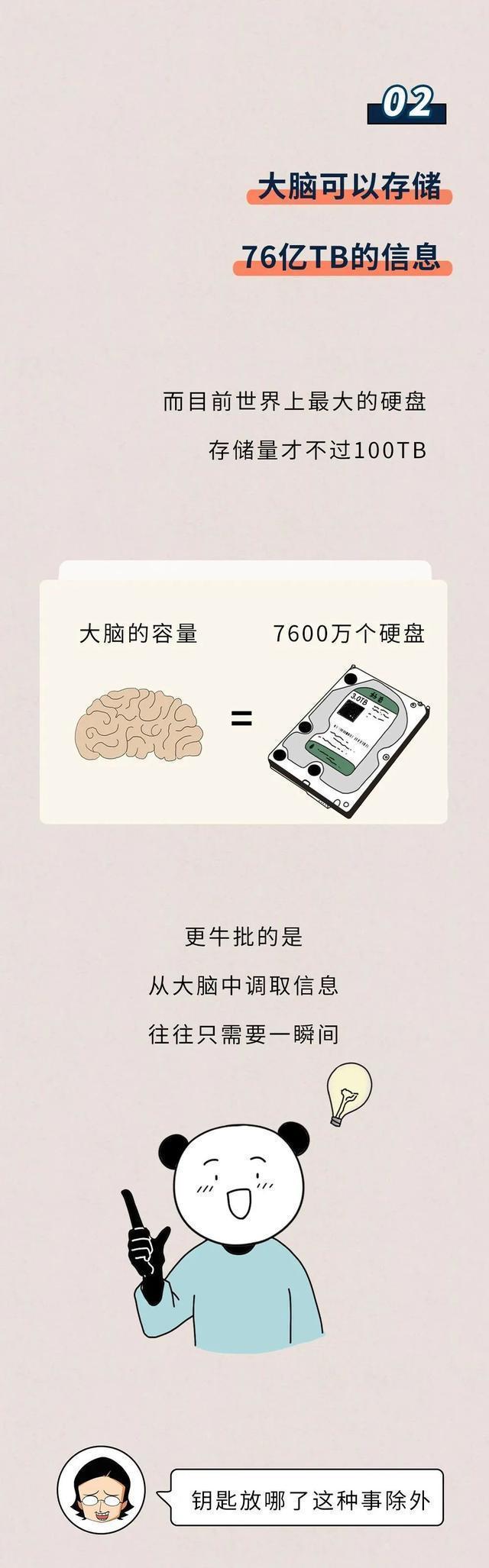 77778888管家婆必开一肖,漫画盘点：关于人体的18个生理知识，未成年人请自行绕道  第4张