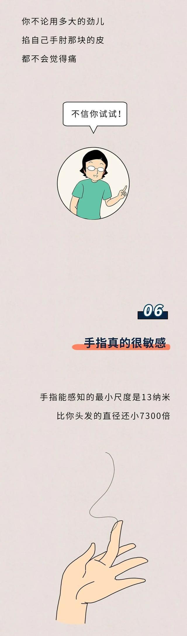 77778888管家婆必开一肖,漫画盘点：关于人体的18个生理知识，未成年人请自行绕道  第6张