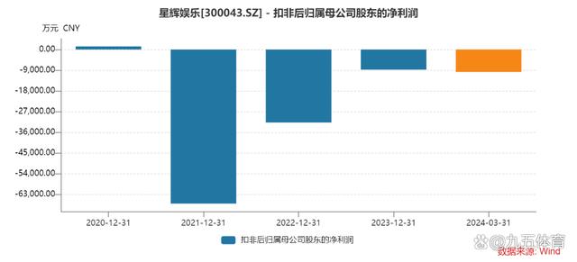 新澳管家婆资料2024年85期,武磊前东家晋级西甲联赛，这家上市公司预计获4370万欧元转播收入