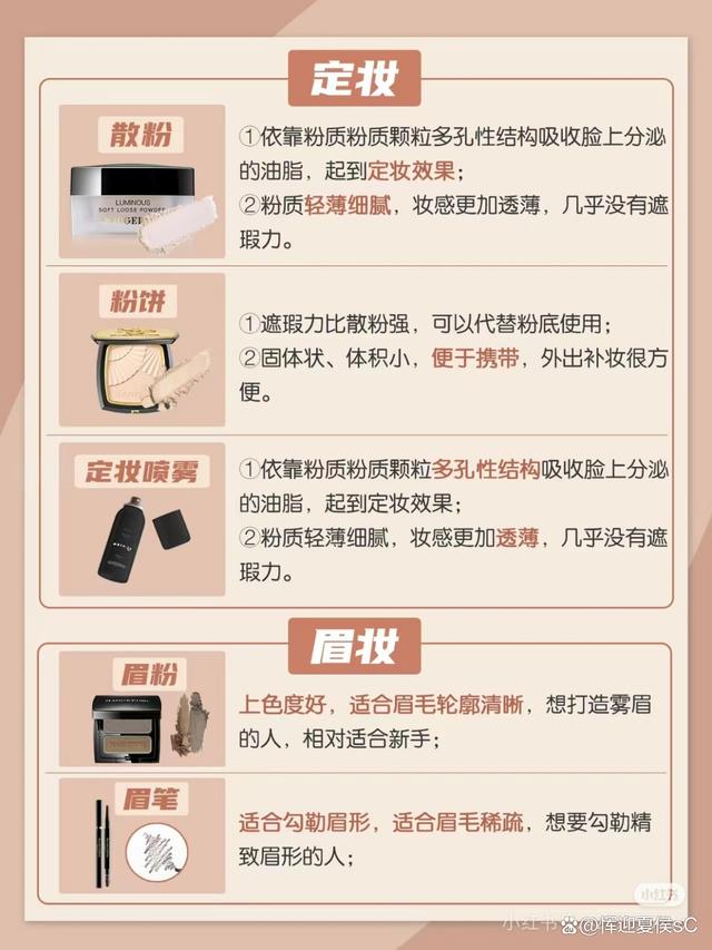 800图库资料免费大全资料澳门,化妆品主要包括基础护肤品、底妆产品、彩妆产品和卸妆产品