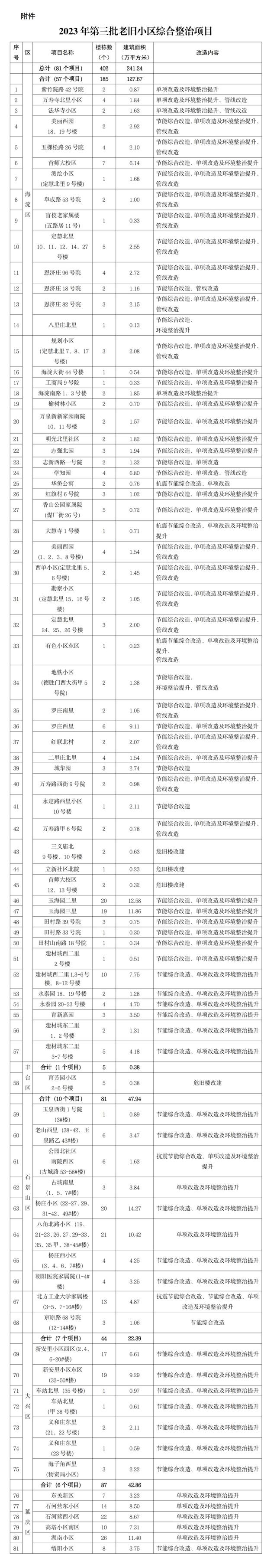 7777788888王中王开将_北京新闻早报｜9月27日