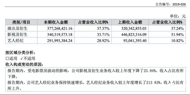 新奥资料免费精准2024,娱乐厂牌观察③：喜剧厂牌的可持续发展之道  第4张